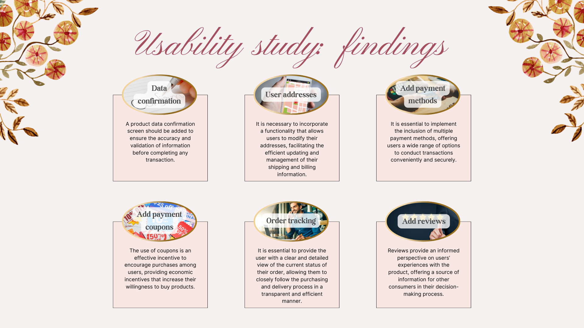Usability Studies